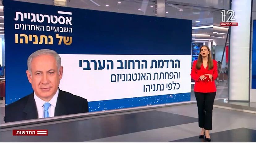 الليكود وقوى اليمين يمارسون خطة ممنهجة لإسقاط الجبهة والعربية للتغيير